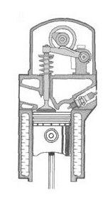 OHV-привод клапанов