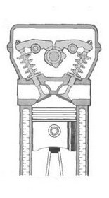 SOHC-привод клапанов