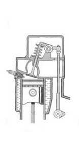 SV-привод клапанов